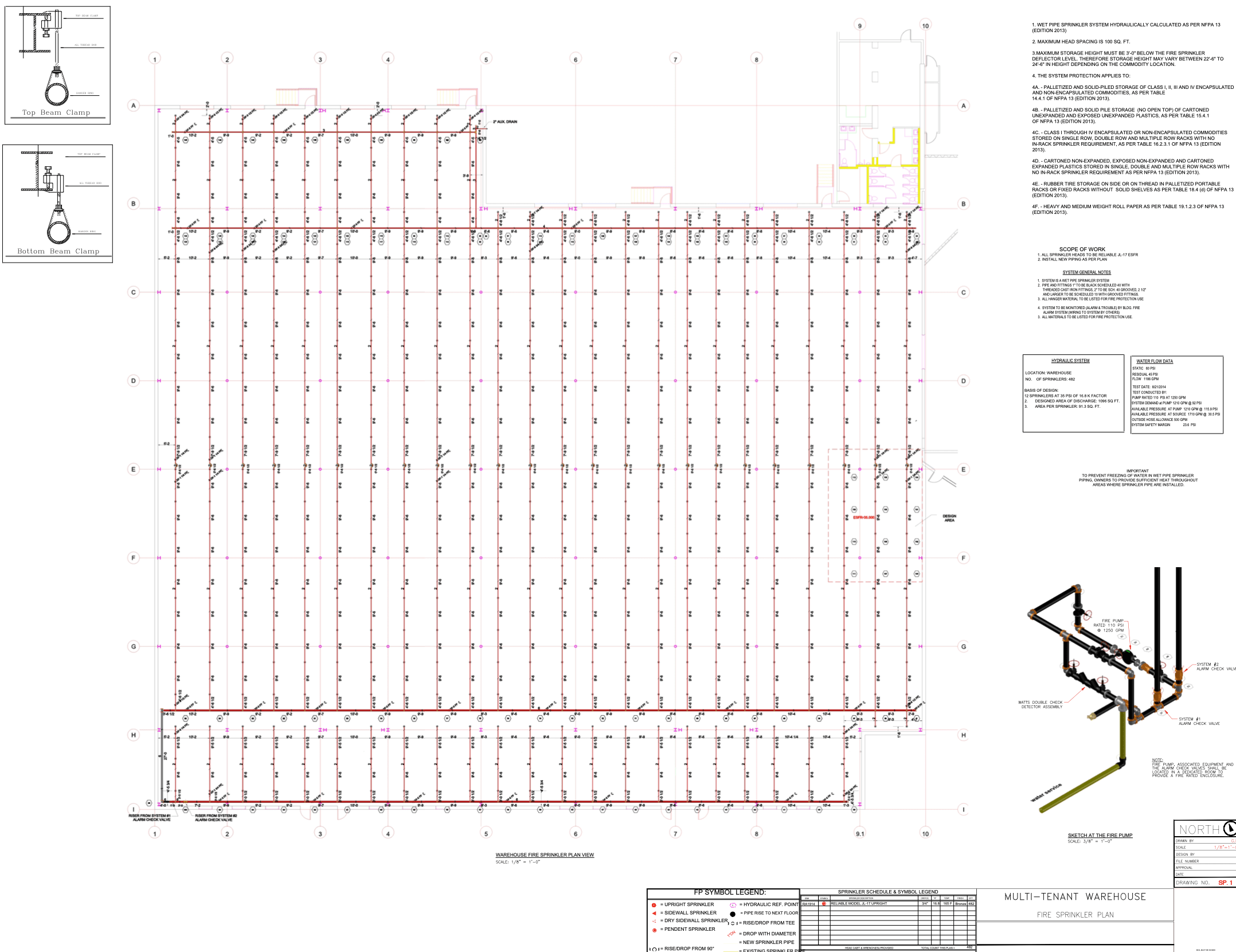 residential fire sprinkler design guide NYC